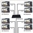 智能系统